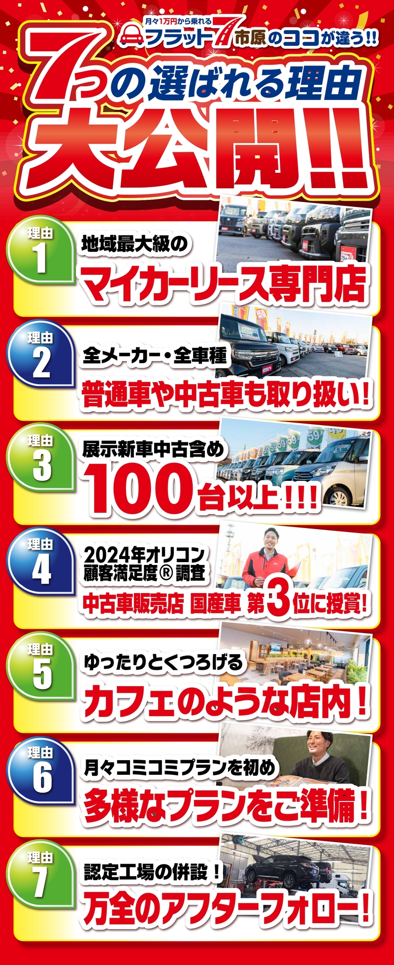 公式】新車に車検代・税金コミコミで月々5,500円から乗れるフラット7